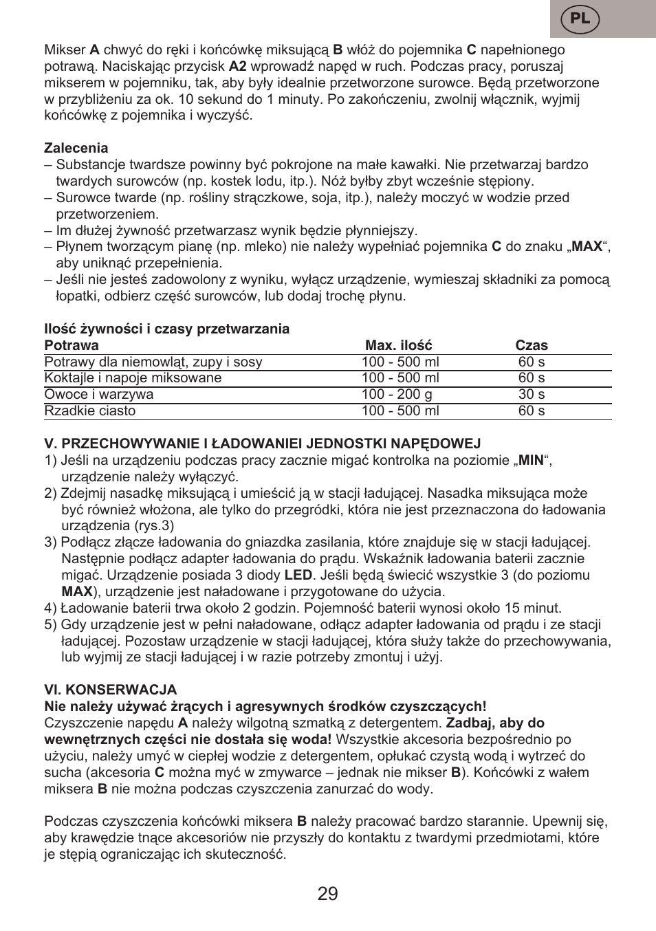 ETA Vassa User Manual | Page 29 / 32