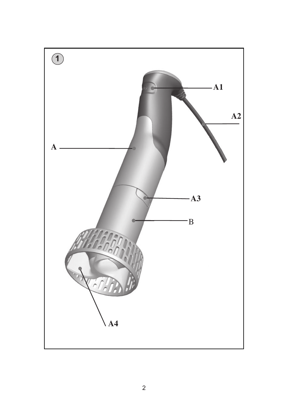 ETA Masha User Manual | Page 2 / 32
