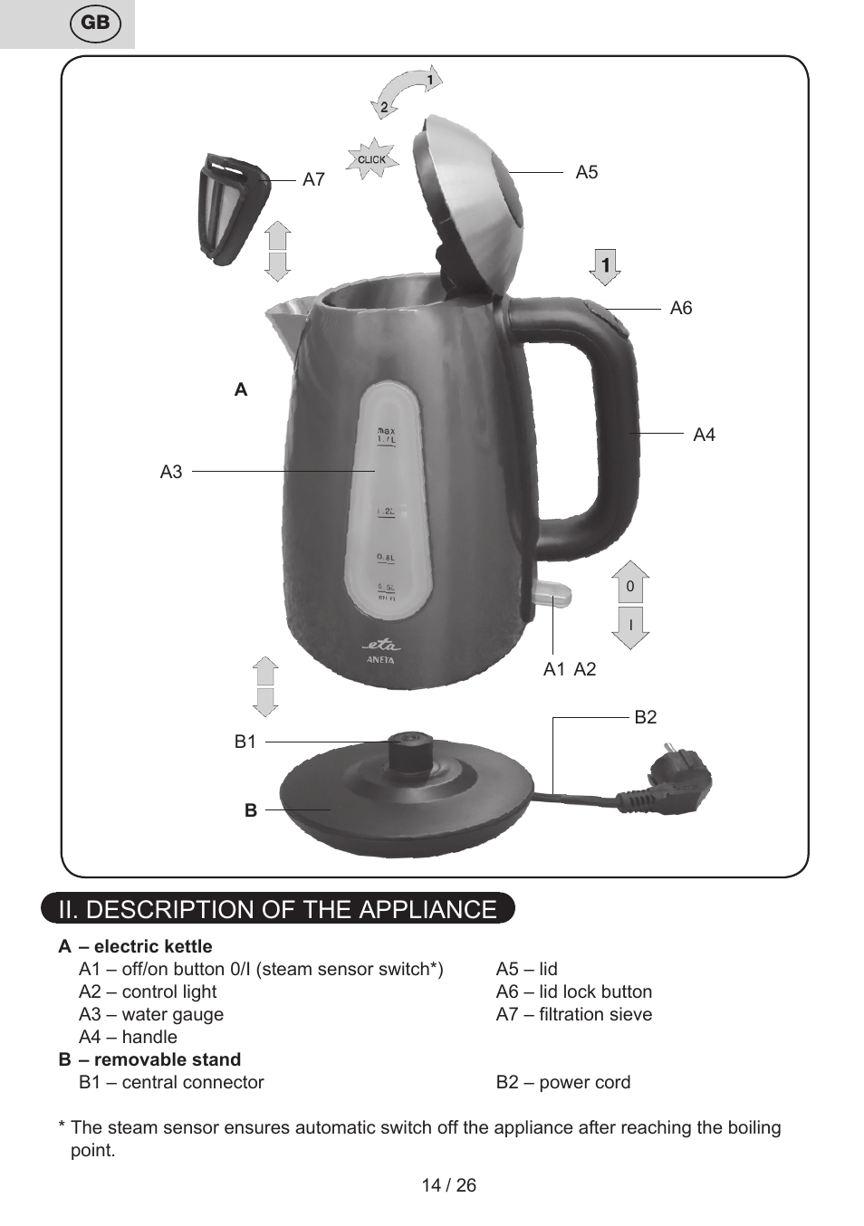 Ii. description of the appliance | ETA Aneta User Manual | Page 14 / 28