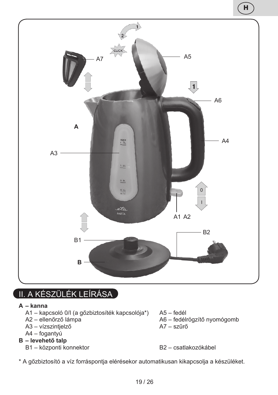 Ii. a készülék leírása | ETA Aneta User Manual | Page 19 / 28