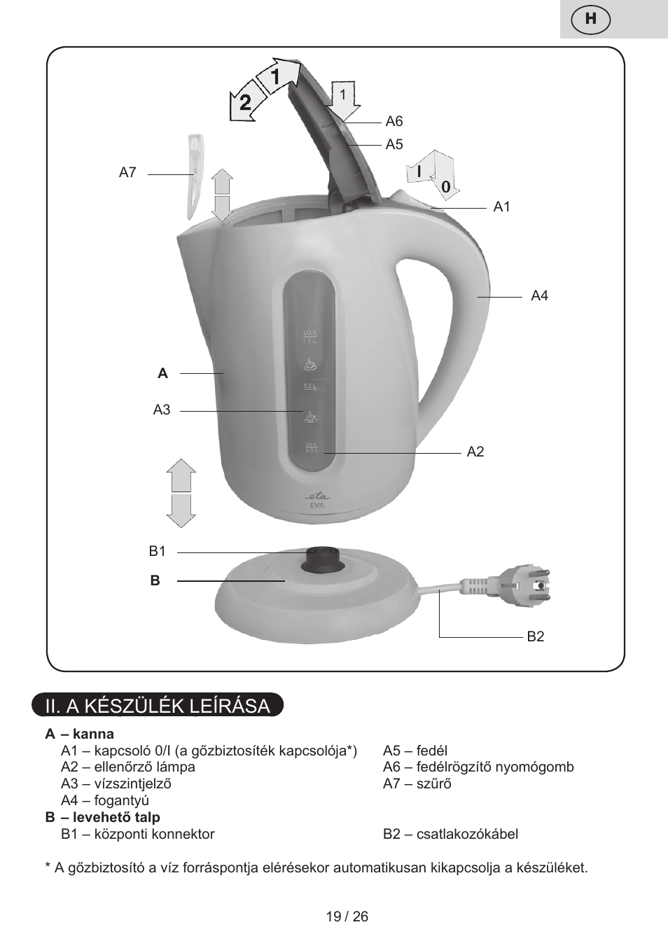 Ii. a készülék leírása | ETA Eva User Manual | Page 19 / 28