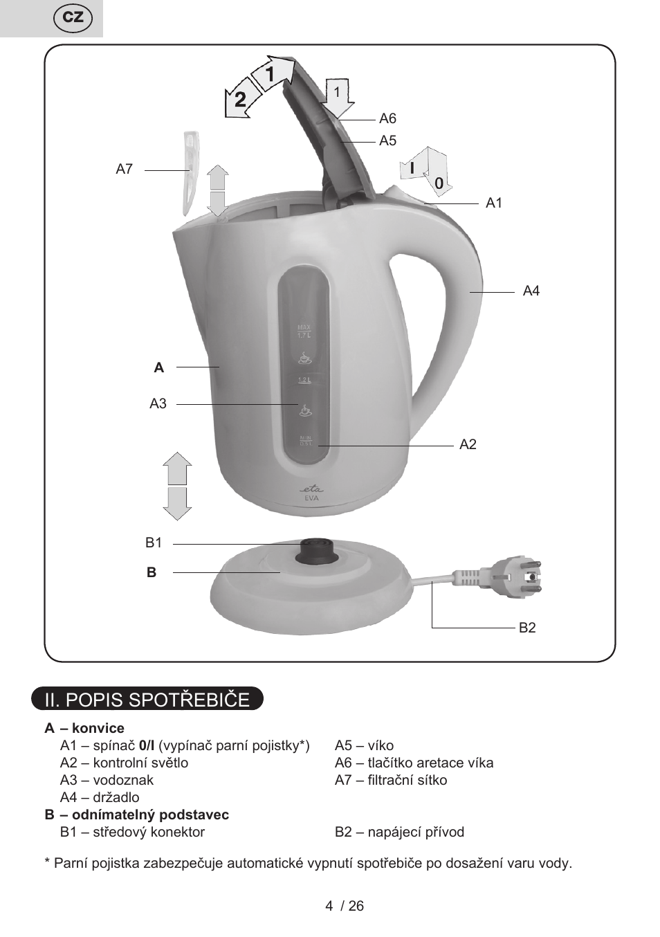 Ii. popis spotřebiče | ETA Eva User Manual | Page 4 / 28