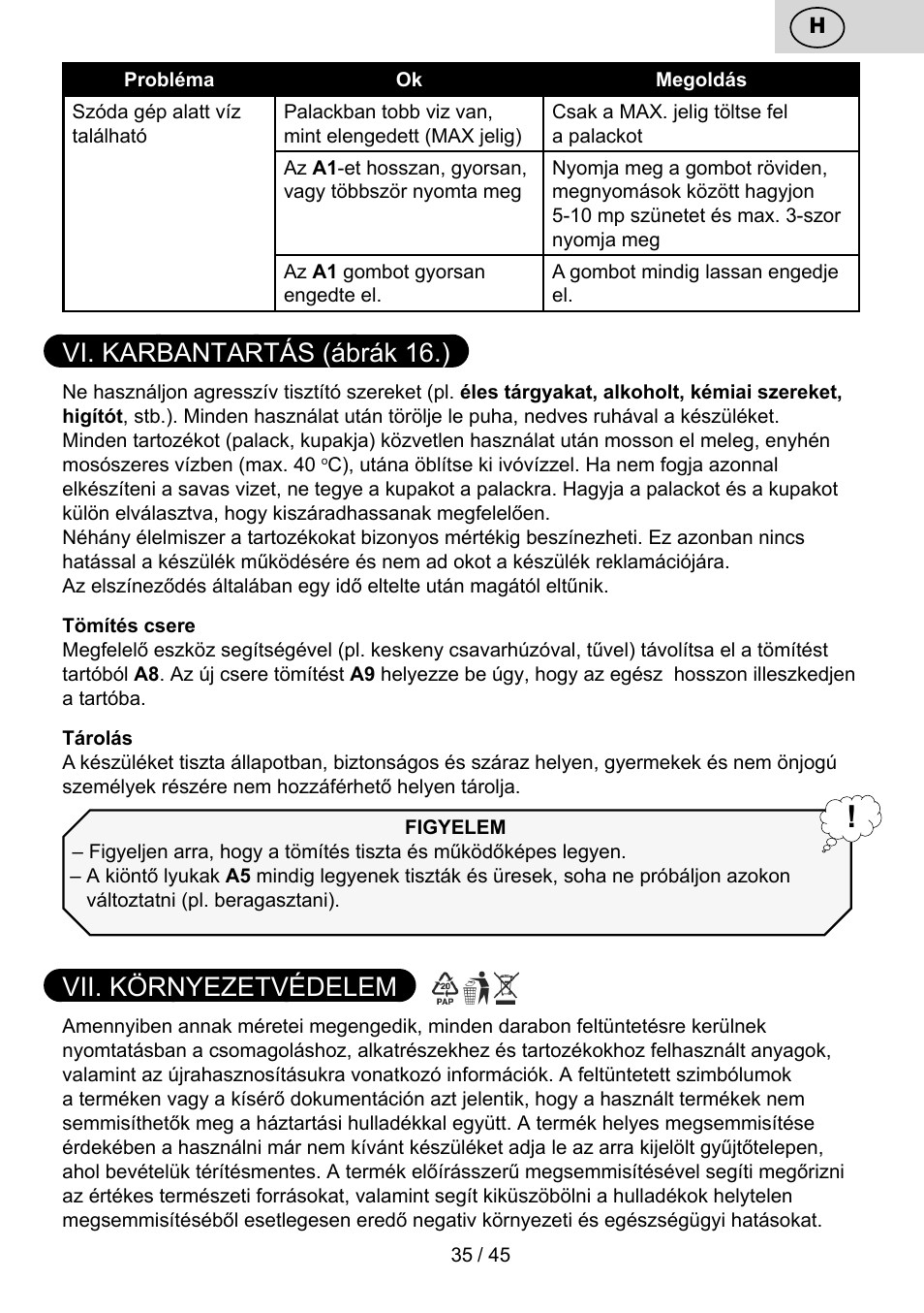 Vi. karbantartás (ábrák 16.), Vii. környezetvédelem | ETA Bublimo User Manual | Page 35 / 48