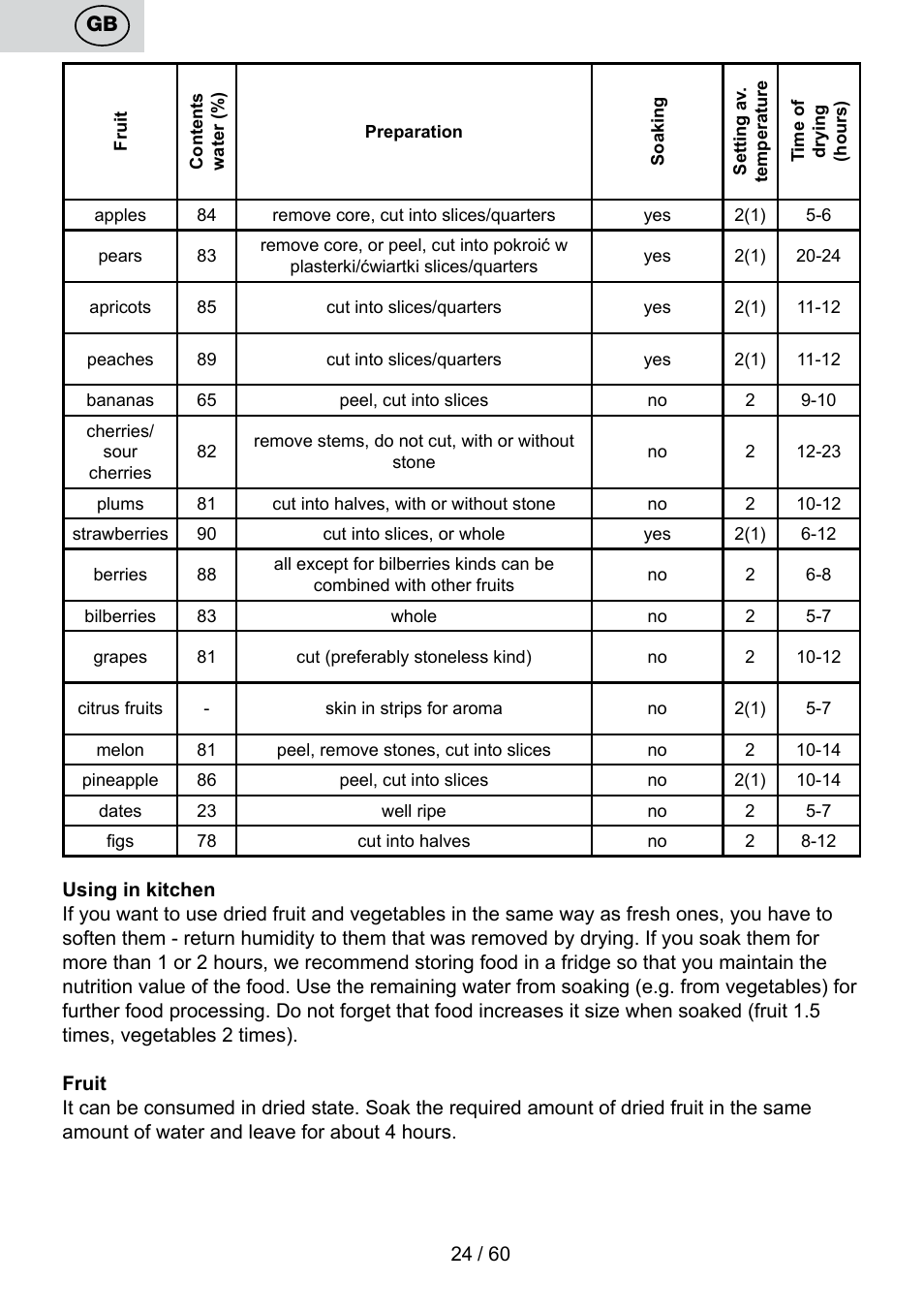 ETA Karina User Manual | Page 24 / 64