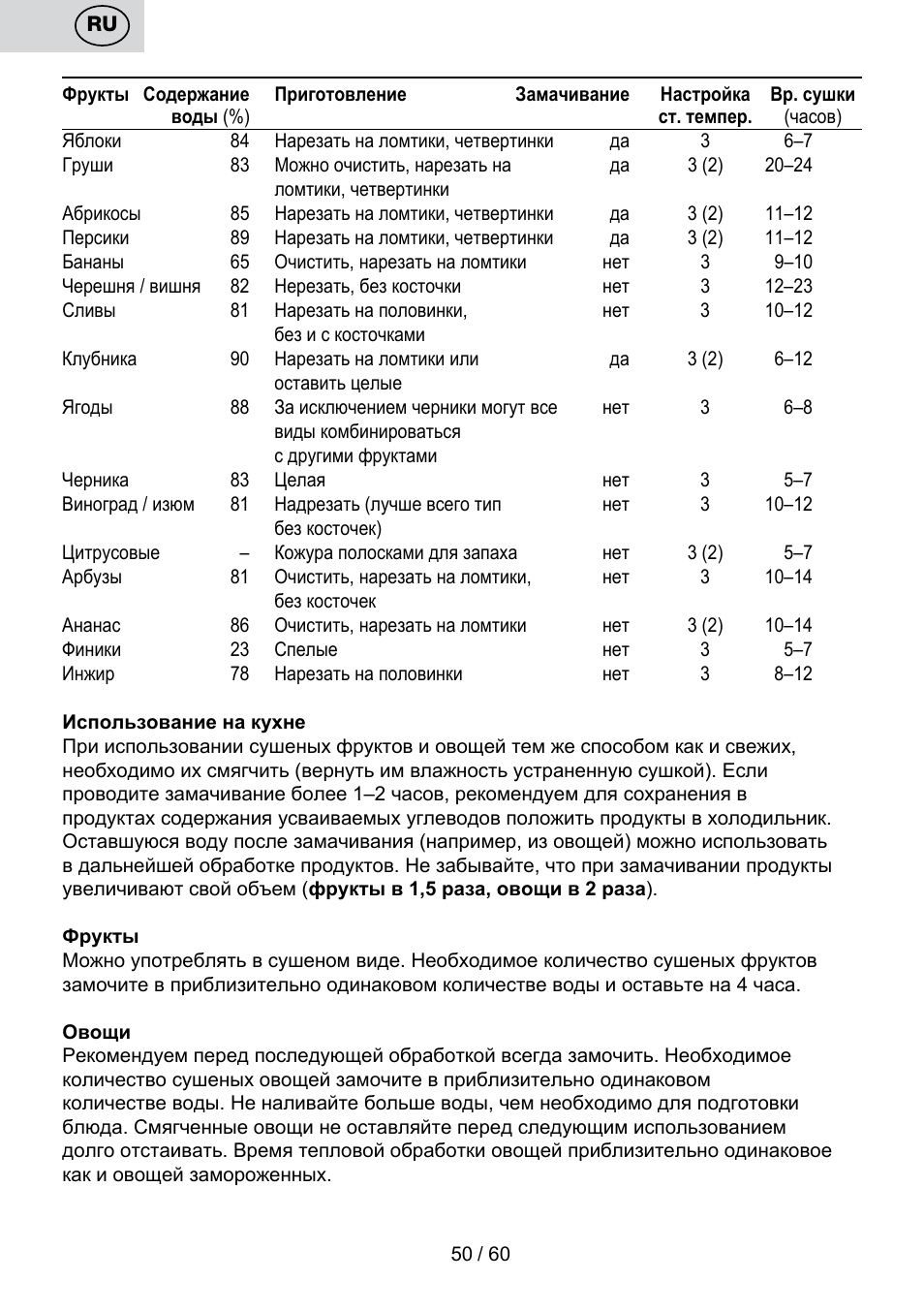 ETA Karina User Manual | Page 50 / 64