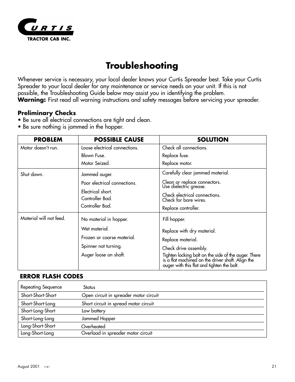 Troubleshooting | Curtis 175 User Manual | Page 22 / 23