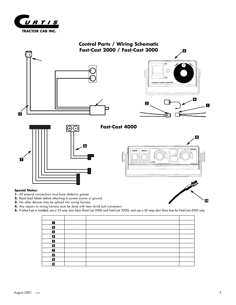 Curtis 175 User Manual | Page 6 / 23