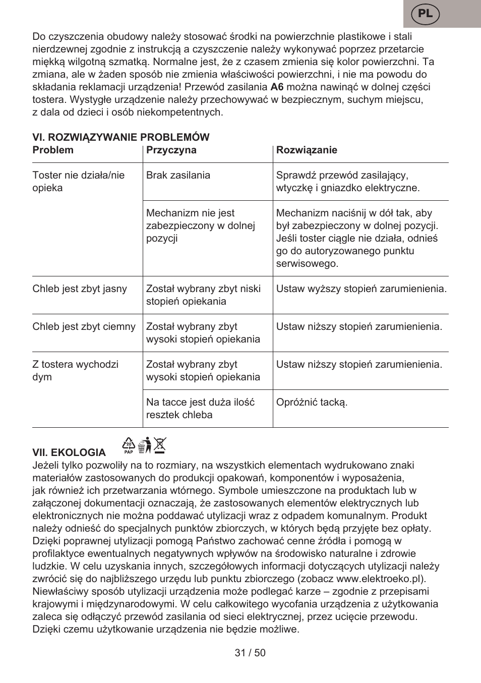 ETA Donny User Manual | Page 31 / 52