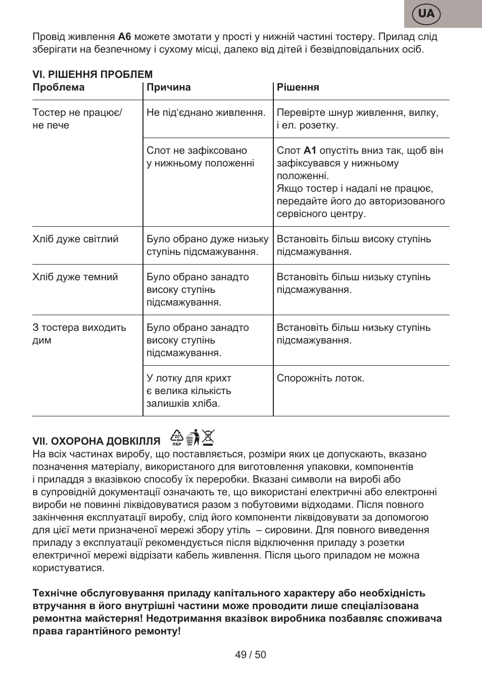ETA Donny User Manual | Page 49 / 52