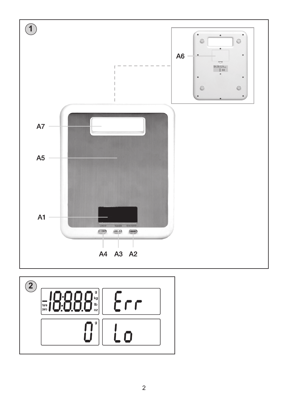 ETA Moli User Manual | Page 2 / 36