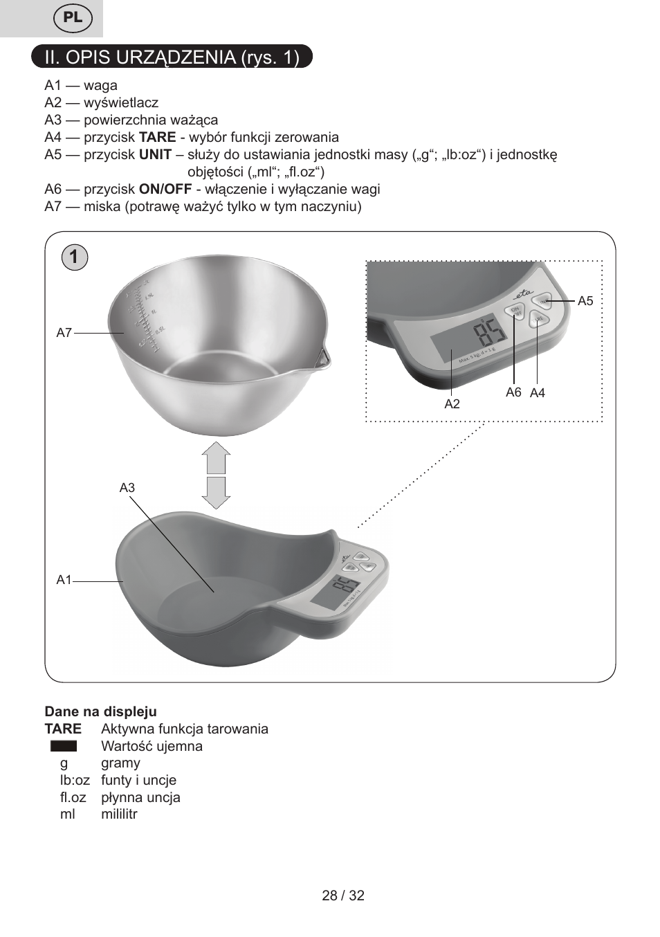 Ii. opis urządzenia (rys. 1) | ETA Popi User Manual | Page 28 / 36