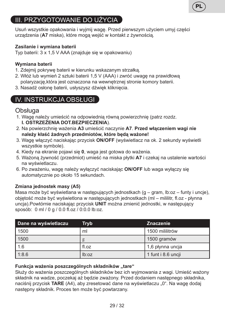 Iii. przygotowanie do użycia, Iv. instrukcja obsługi obsługa | ETA Popi User Manual | Page 29 / 36