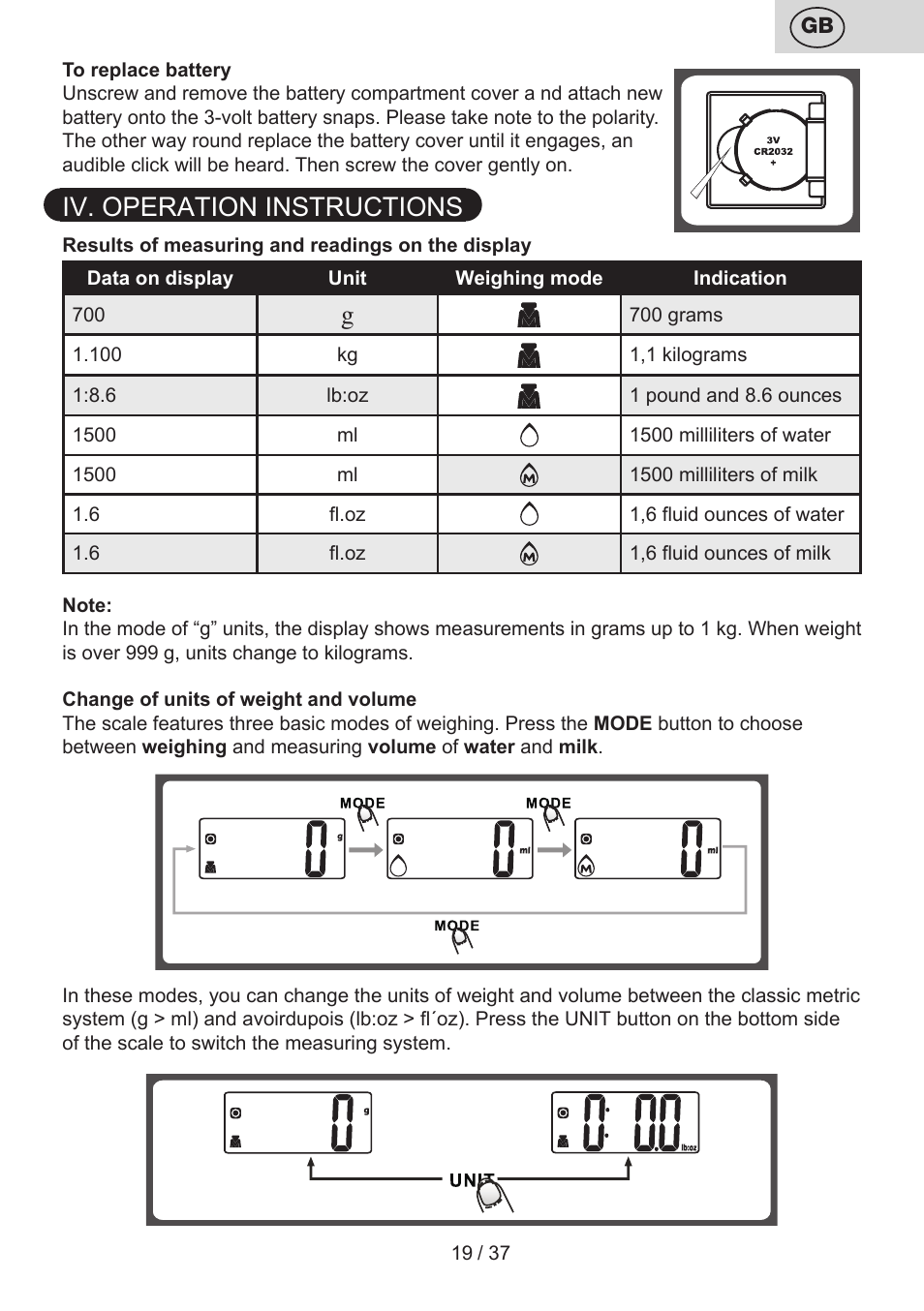 Iv. operation instructions | ETA Lori User Manual | Page 19 / 40