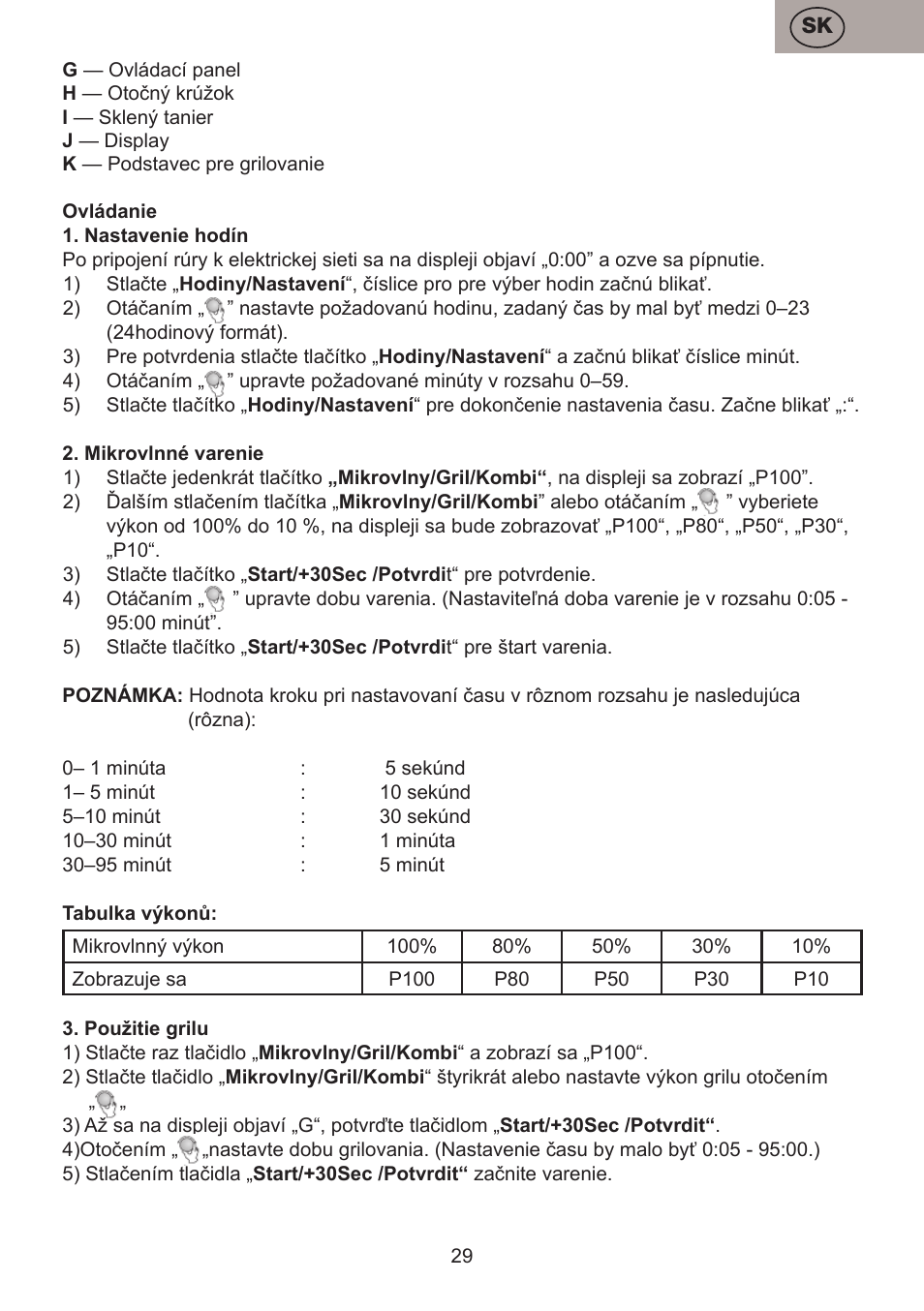 ETA Koloro User Manual | Page 29 / 88