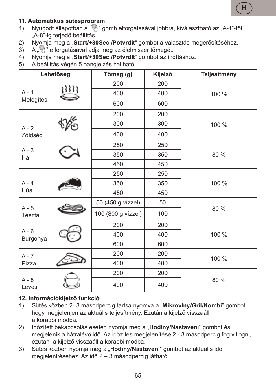 ETA Koloro User Manual | Page 65 / 88