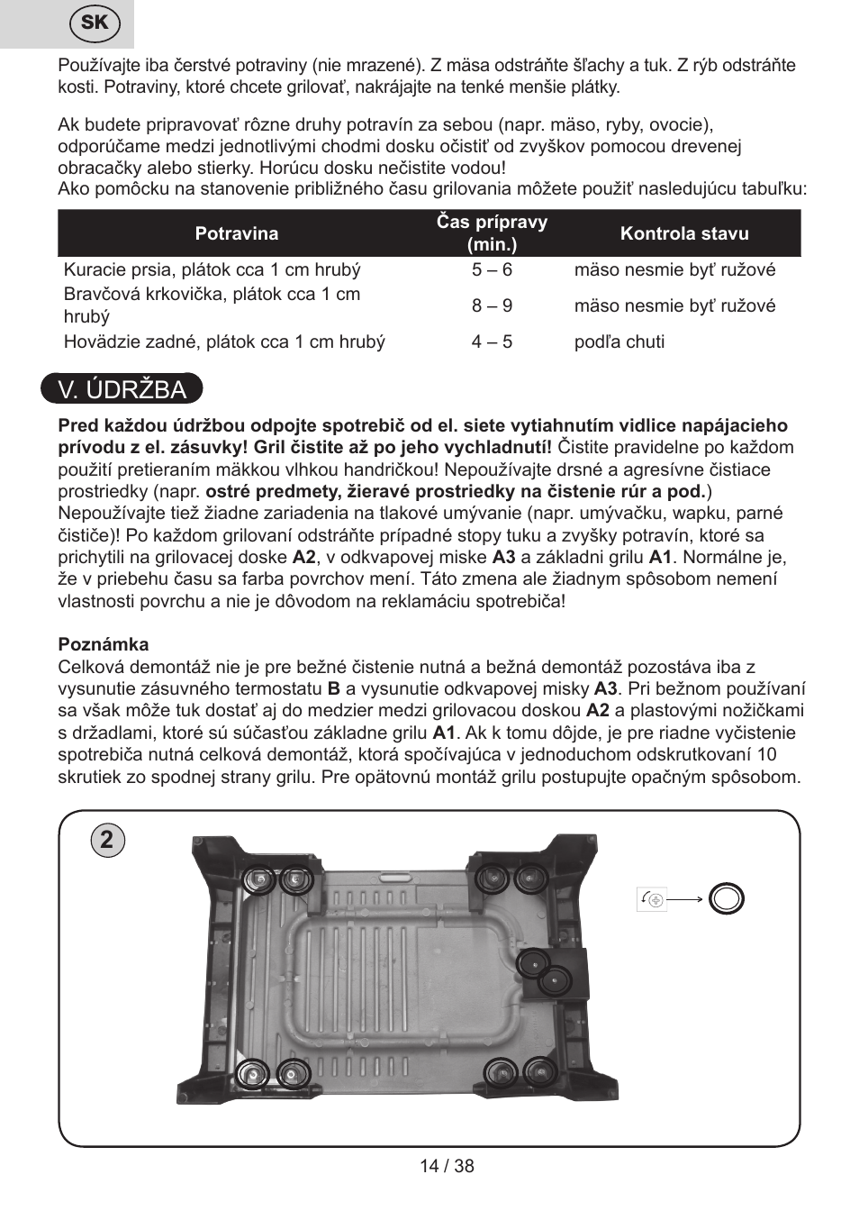V. údržba | ETA Grado User Manual | Page 14 / 40