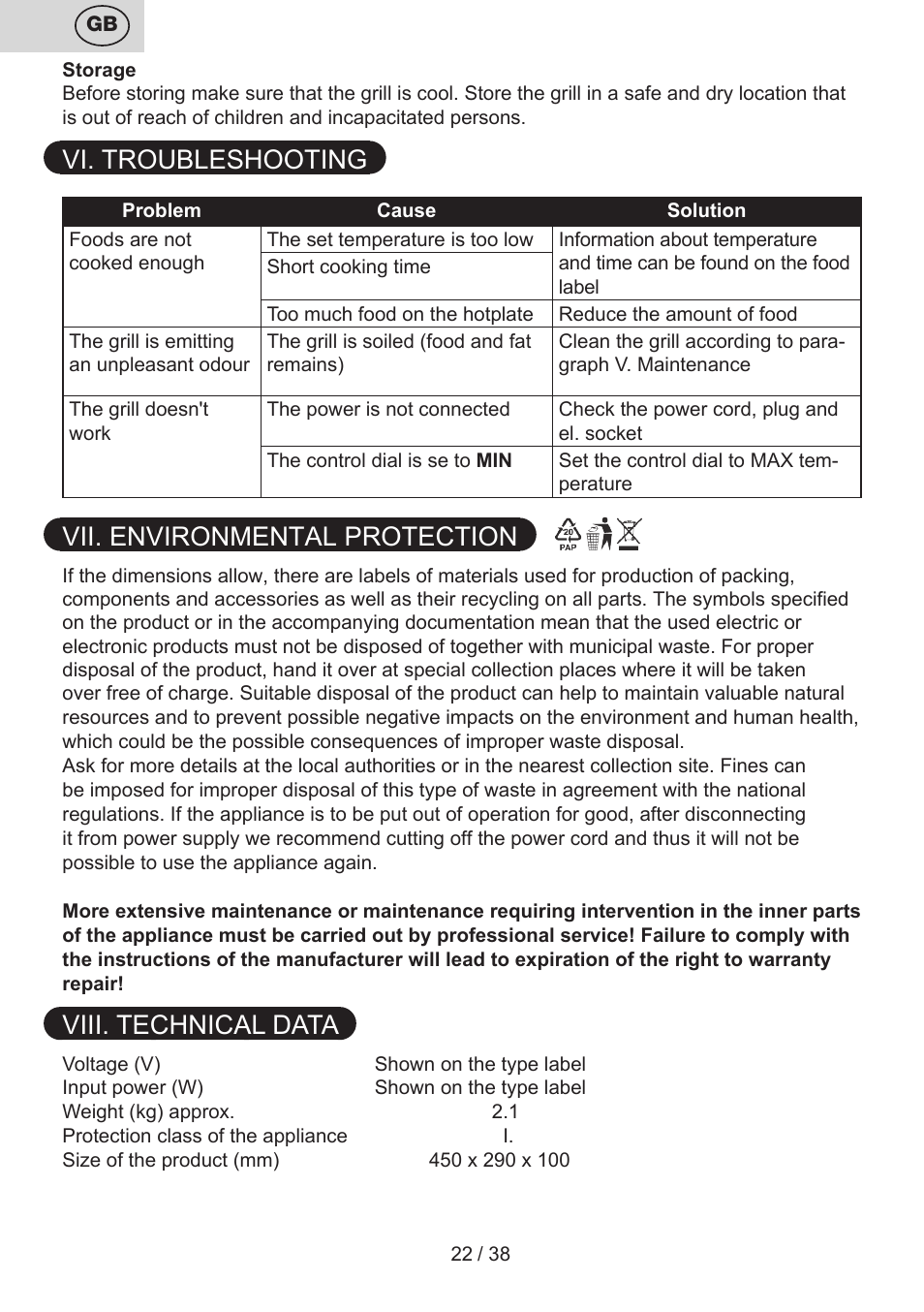 Vi. troubleshooting, Vii. environmental protection, Viii. technical data | ETA Grado User Manual | Page 22 / 40