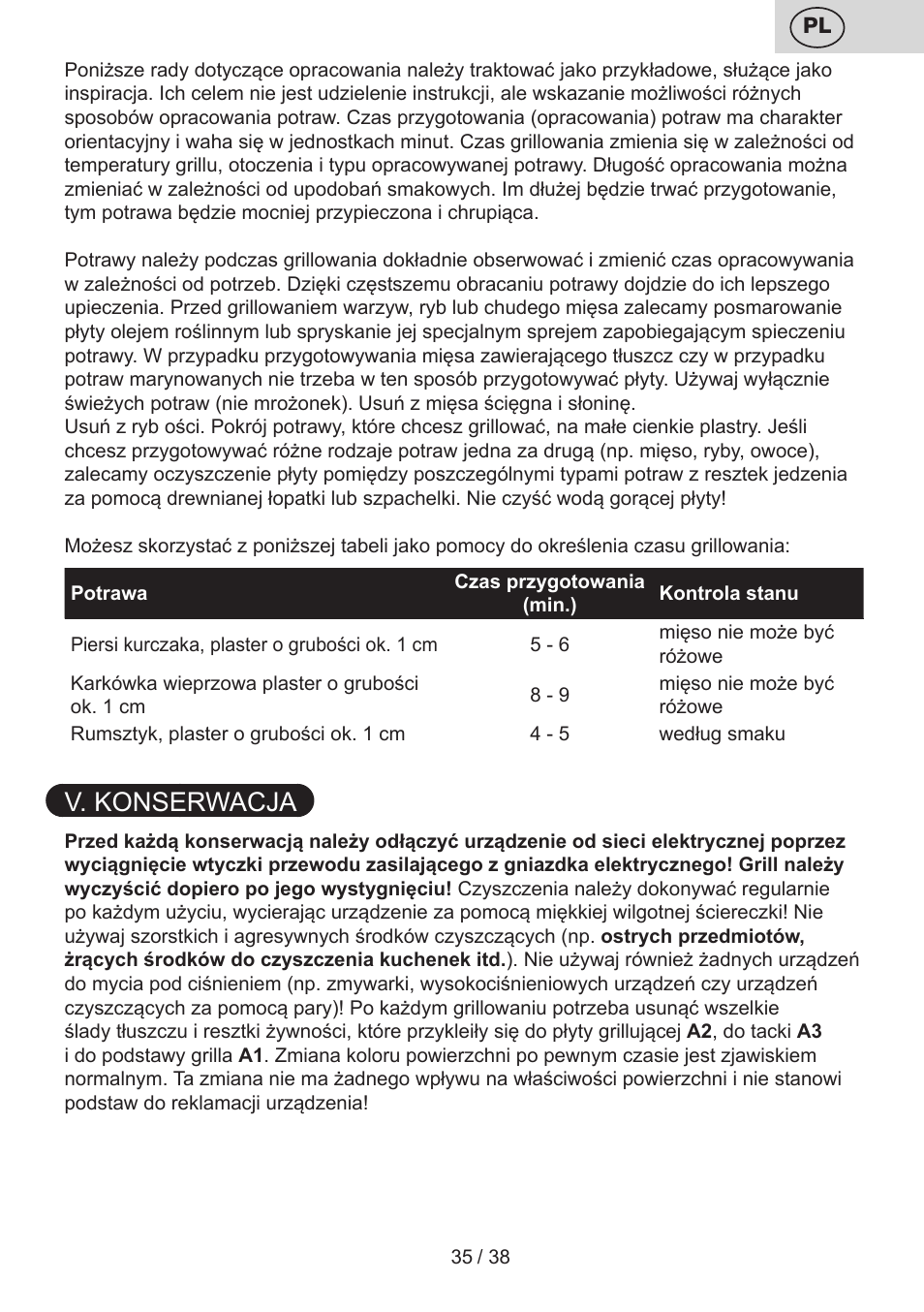 V. konserwacja | ETA Grado User Manual | Page 35 / 40