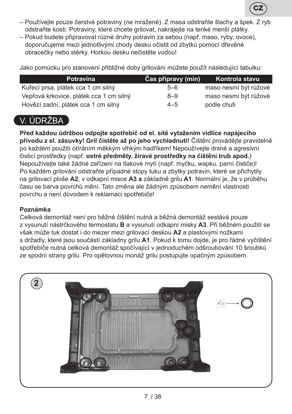V. údržba | ETA Grado User Manual | Page 7 / 40