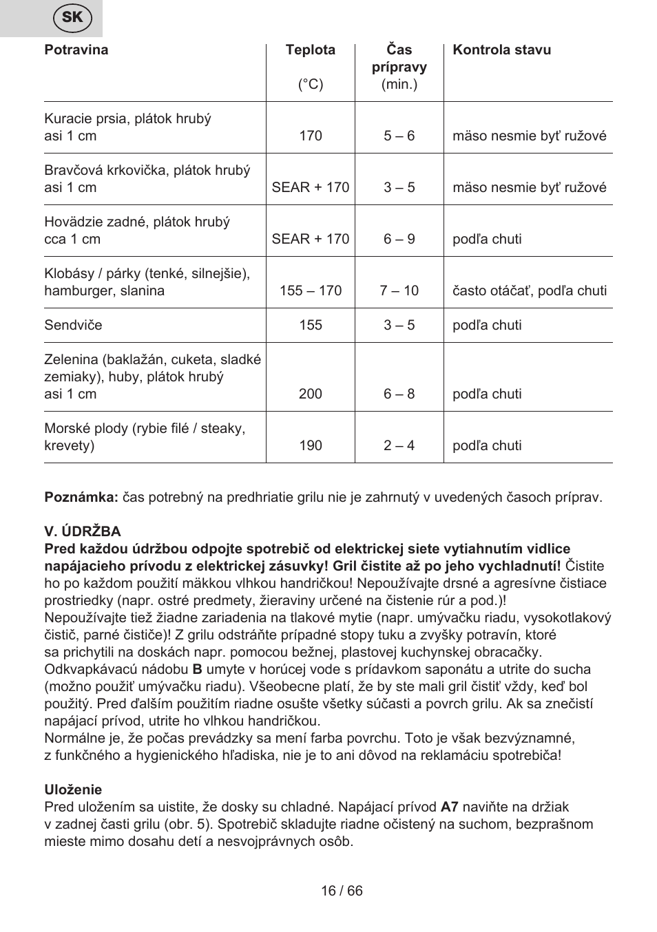 ETA Contact User Manual | Page 16 / 68