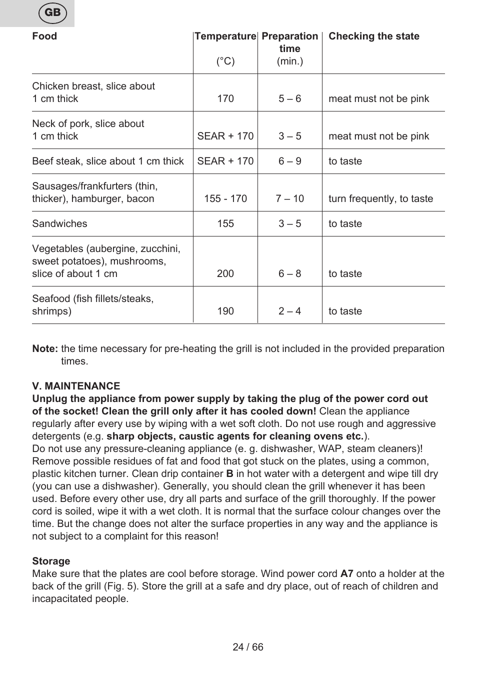 ETA Contact User Manual | Page 24 / 68