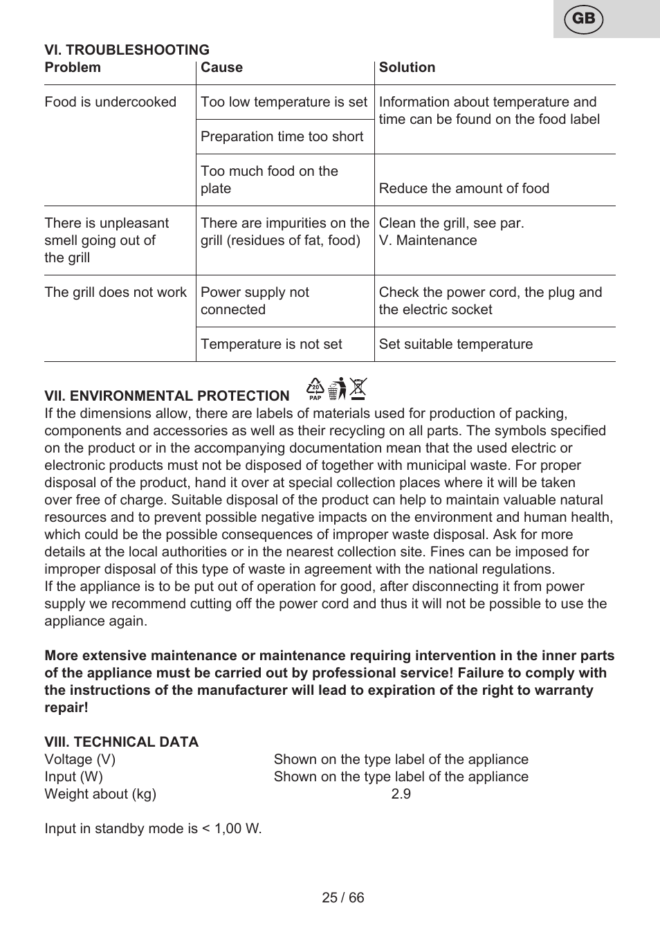 ETA Contact User Manual | Page 25 / 68
