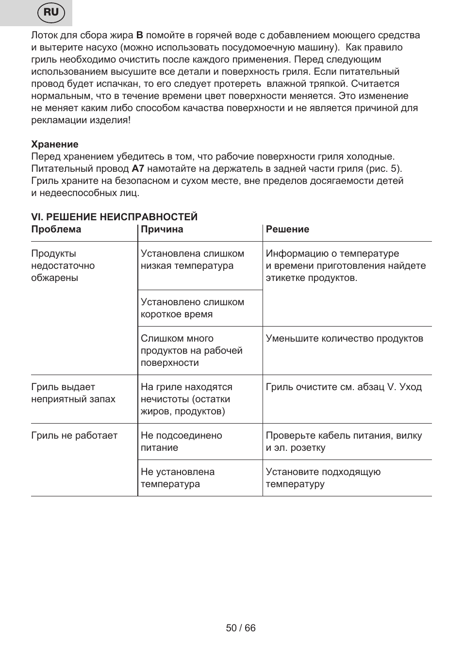 ETA Contact User Manual | Page 50 / 68