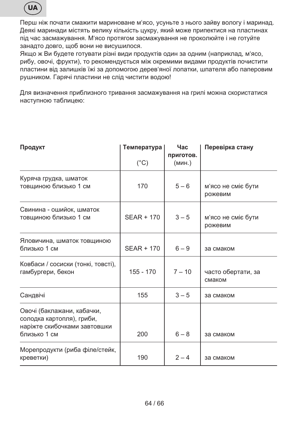 ETA Contact User Manual | Page 64 / 68