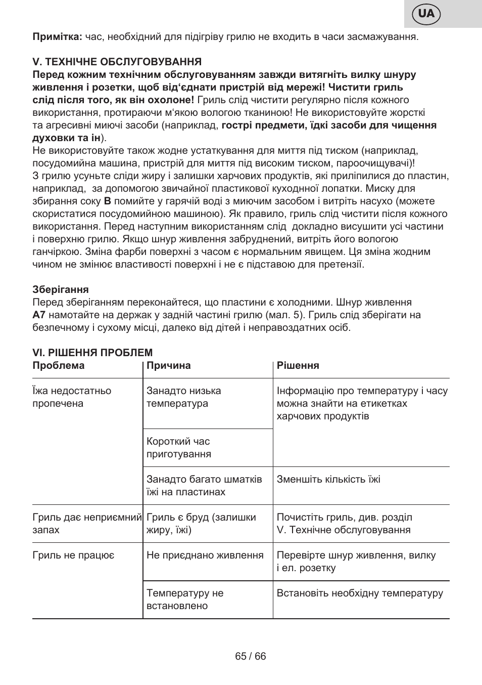 ETA Contact User Manual | Page 65 / 68