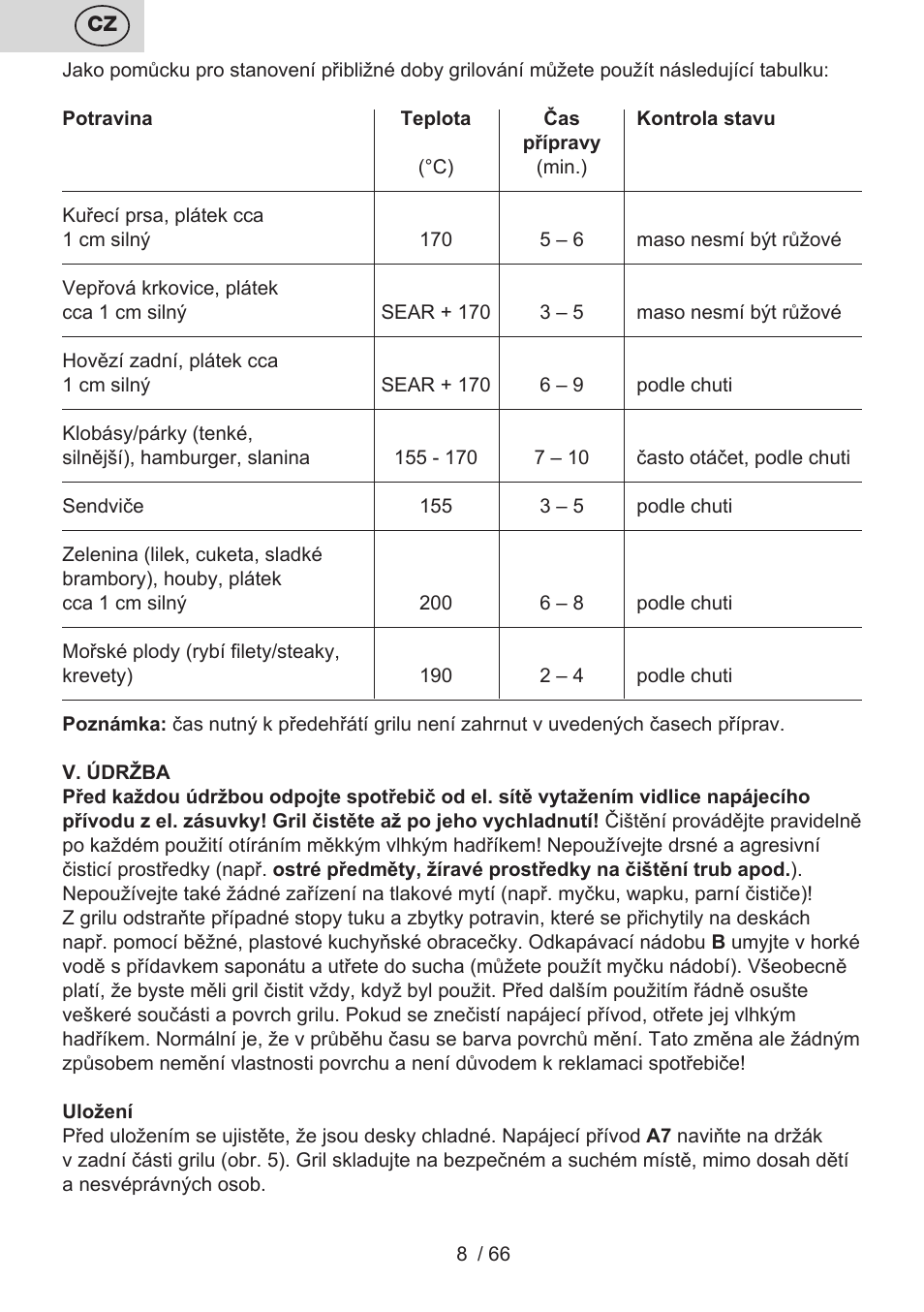 ETA Contact User Manual | Page 8 / 68