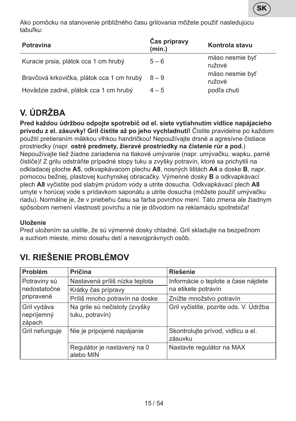 V. údržba, Vi. riešenie problémov | ETA Vital User Manual | Page 15 / 64