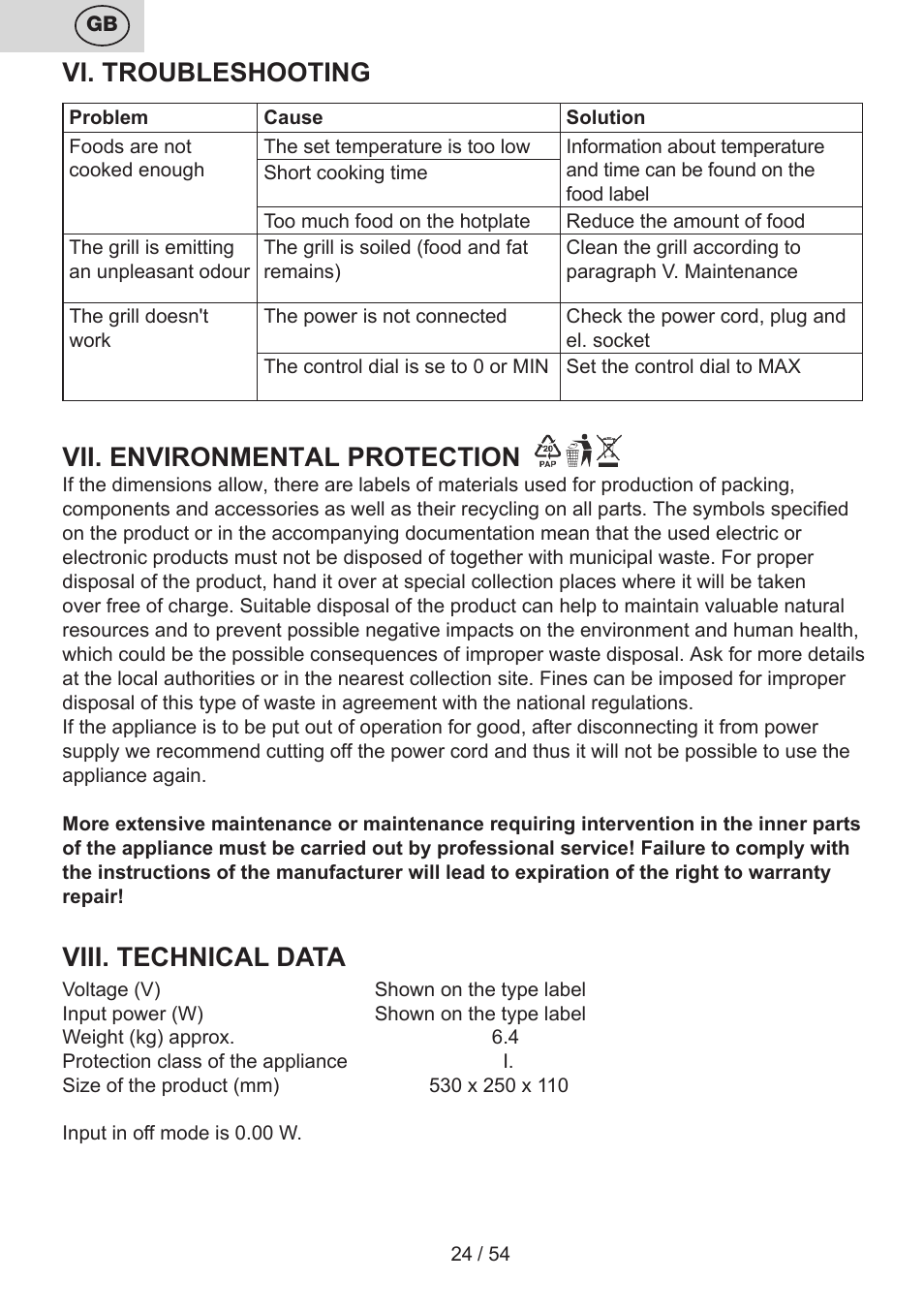 Vi. troubleshooting, Vii. environmental protection, Viii. technical data | ETA Vital User Manual | Page 24 / 64