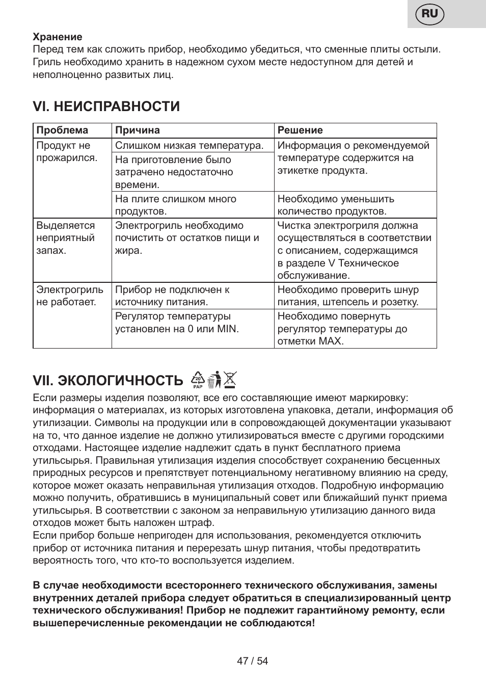 Vi. неисправности, Vii. экологичность | ETA Vital User Manual | Page 47 / 64