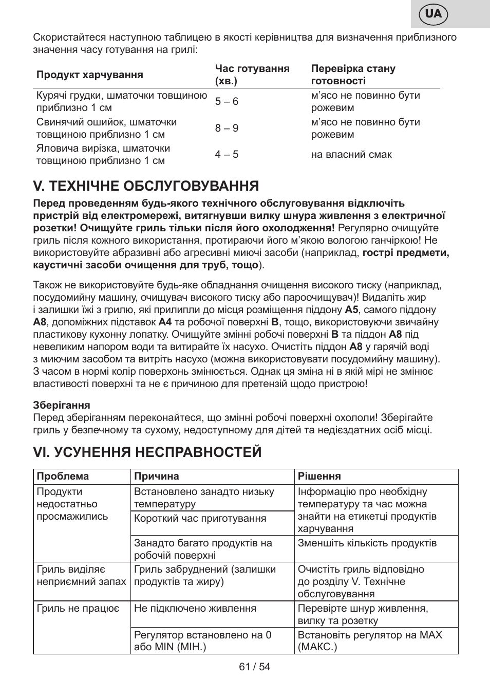 V. технічне обслуговування, Vi. усунення несправностей | ETA Vital User Manual | Page 61 / 64