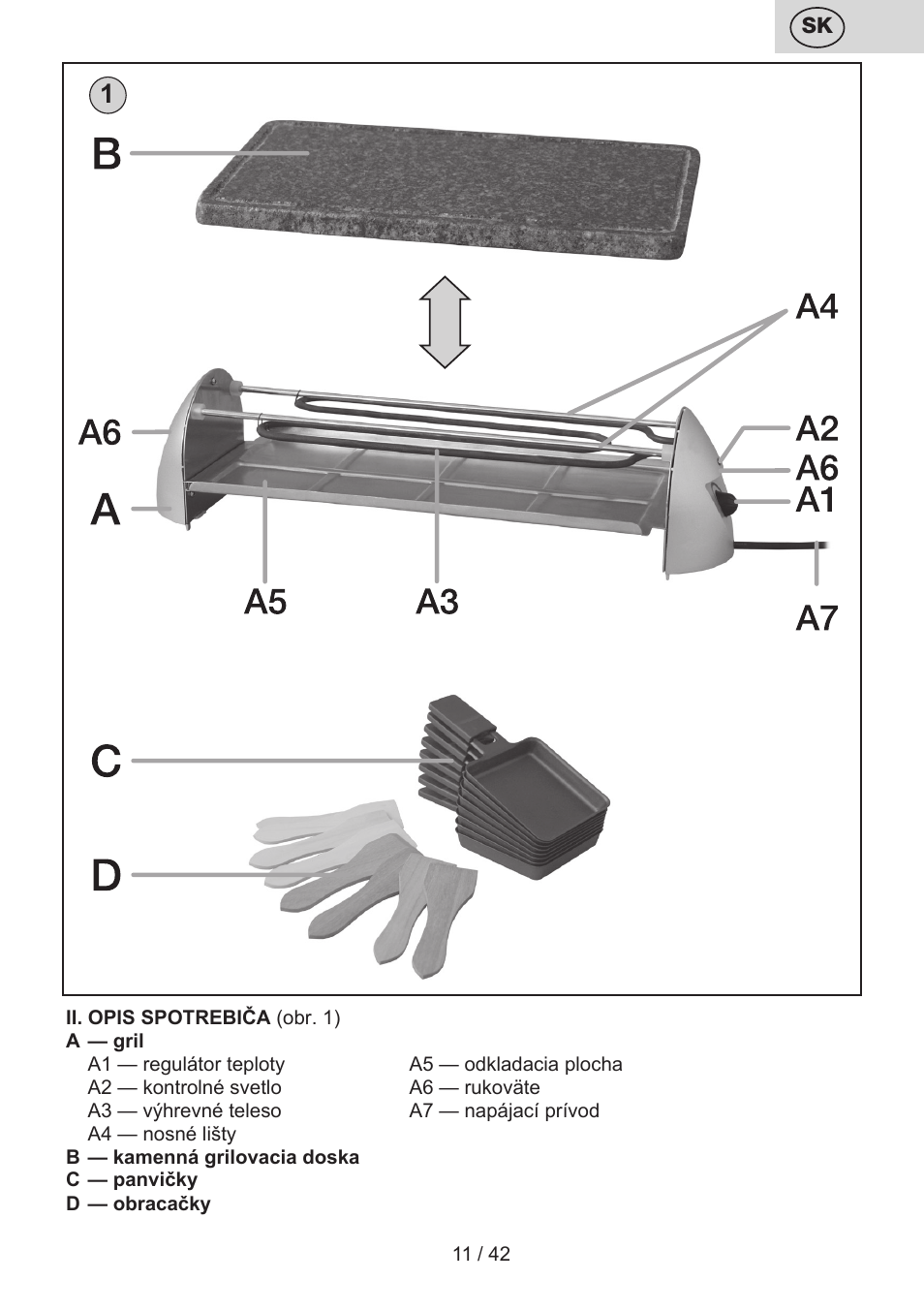 ETA Raclette User Manual | Page 11 / 44