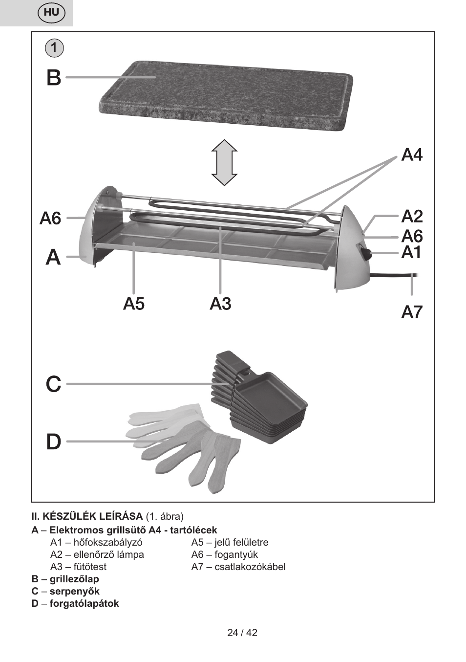 ETA Raclette User Manual | Page 24 / 44
