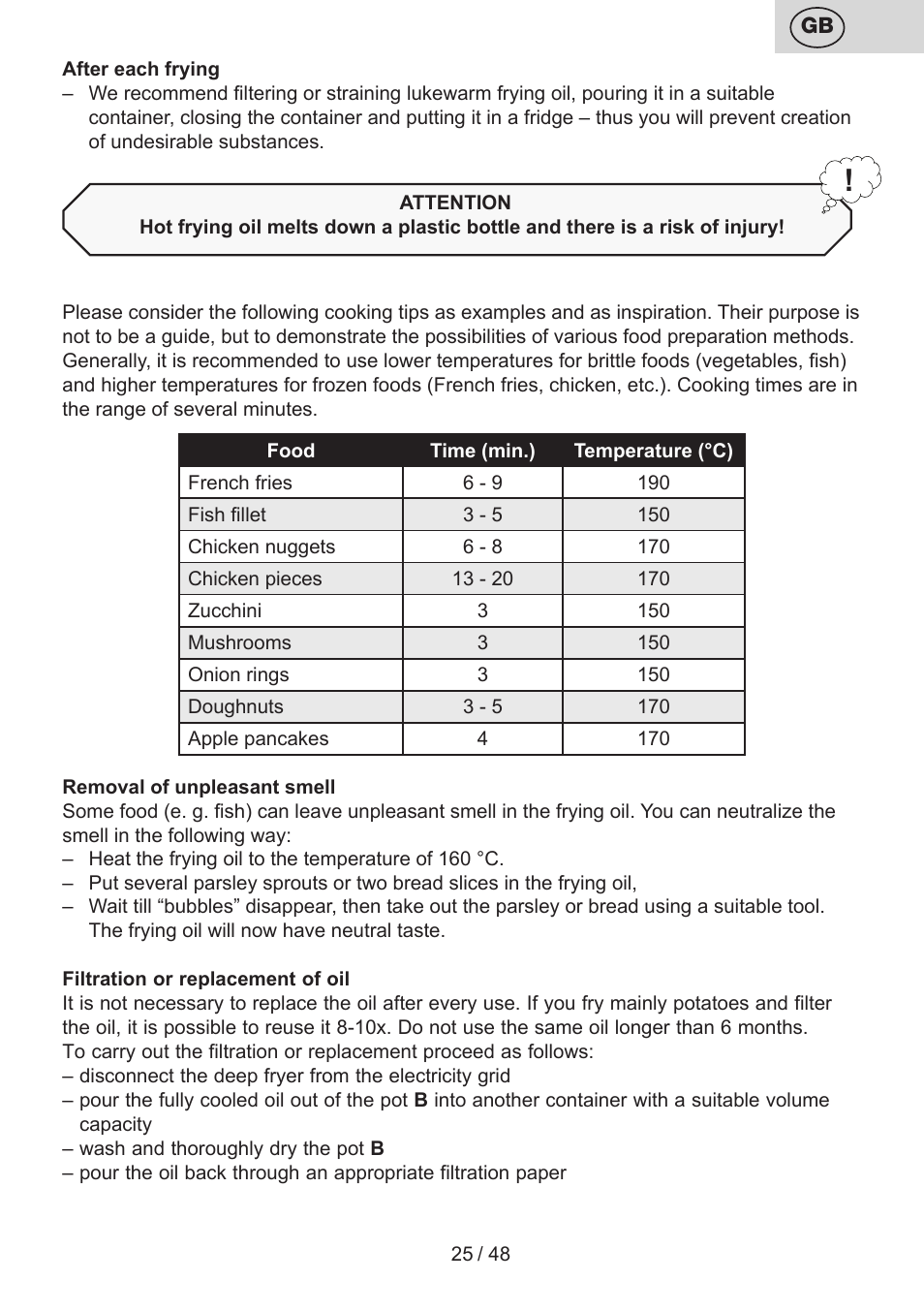 ETA Fricool User Manual | Page 25 / 52