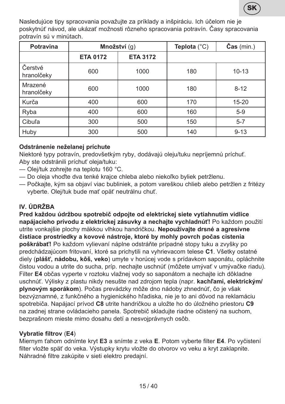 ETA Virtuoso User Manual | Page 15 / 44