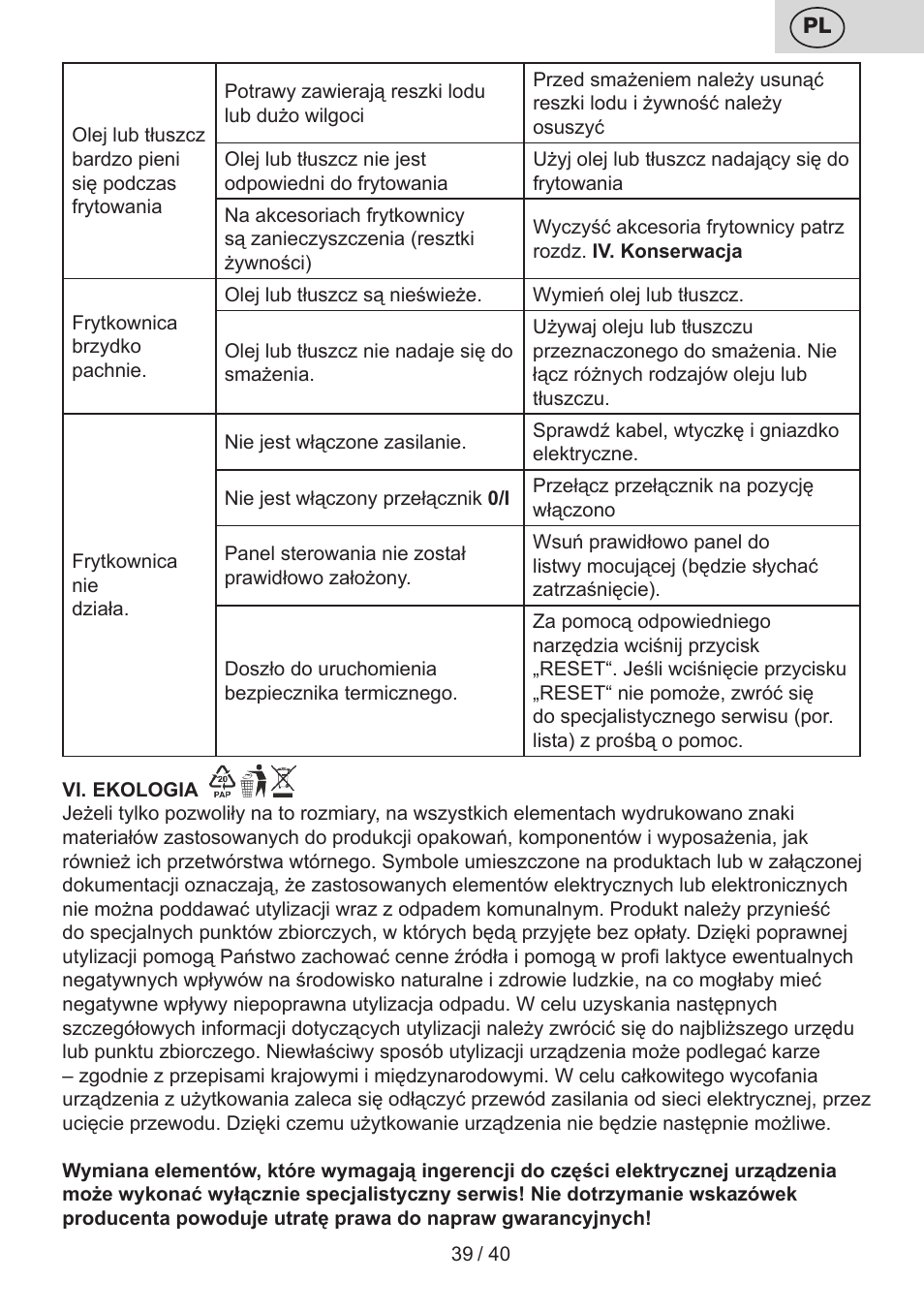 ETA Virtuoso User Manual | Page 39 / 44