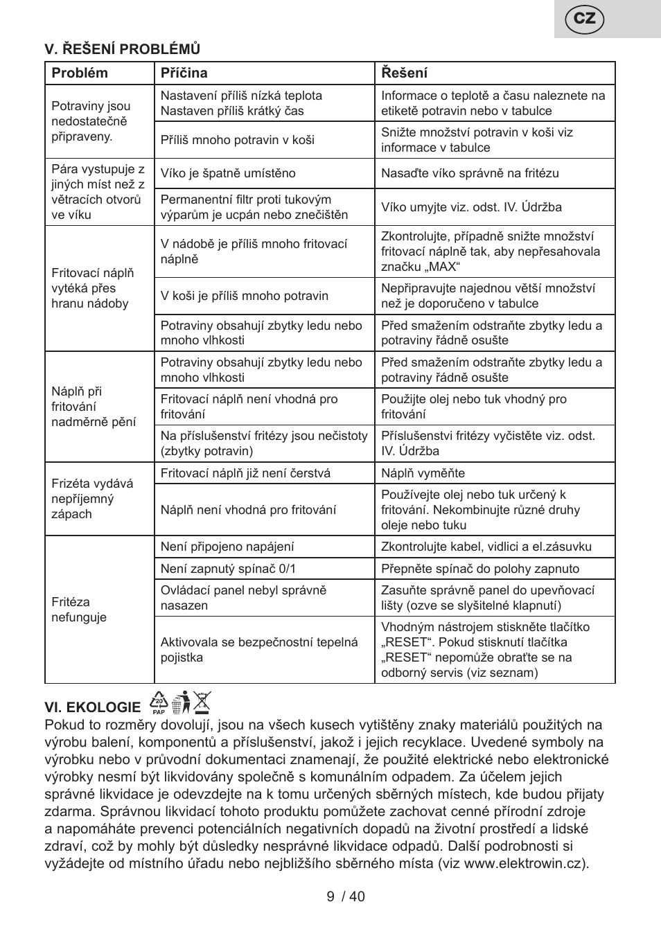 ETA Virtuoso User Manual | Page 9 / 44