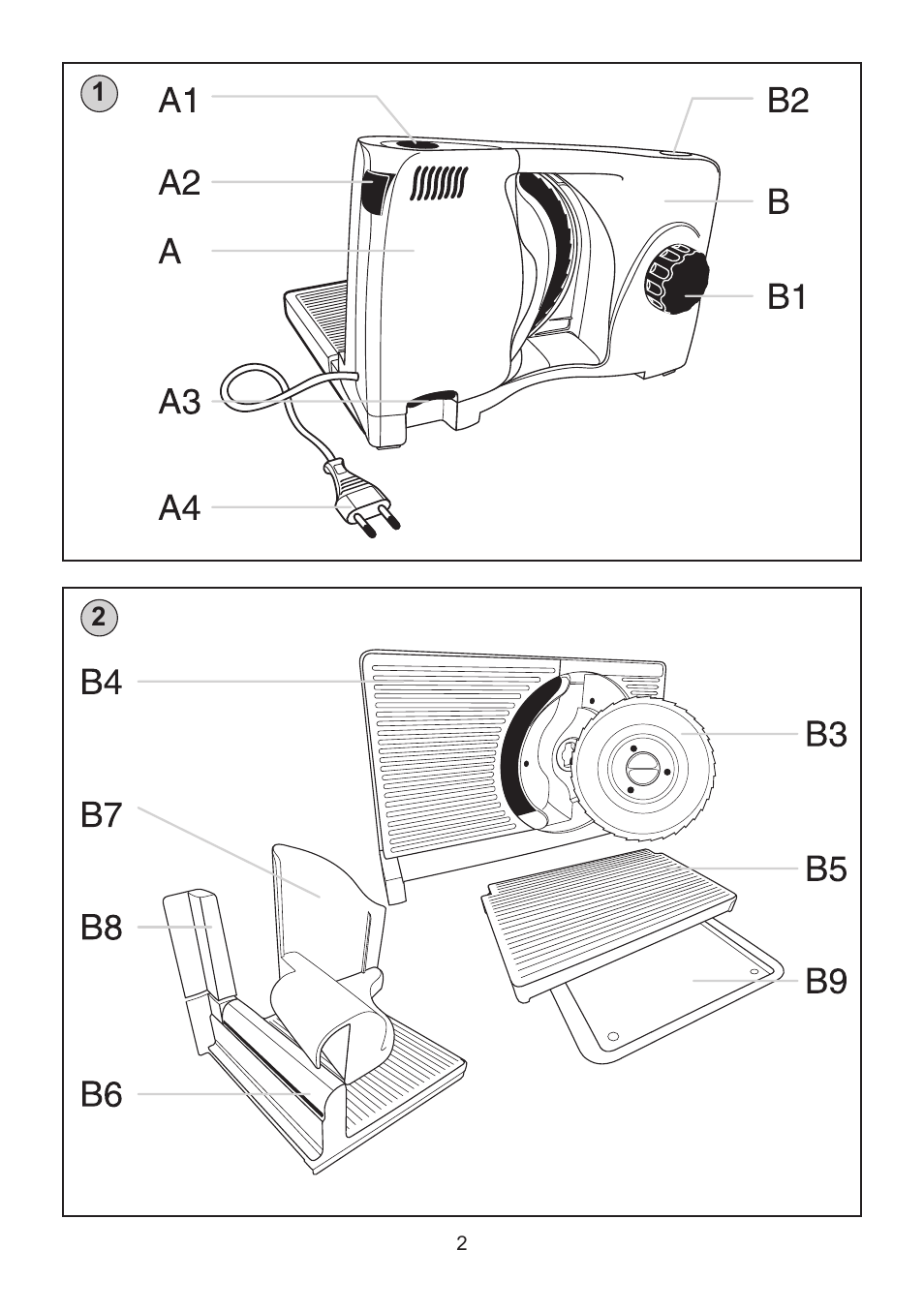 ETA Ultimo User Manual | Page 2 / 36