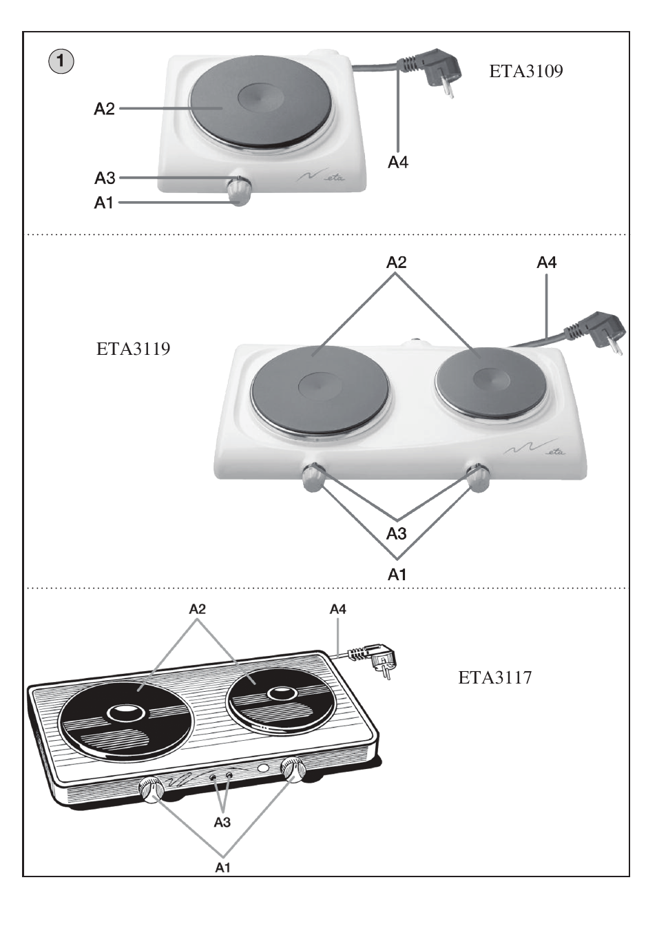 ETA Dvouplotýnkový vařič User Manual | Page 2 / 28