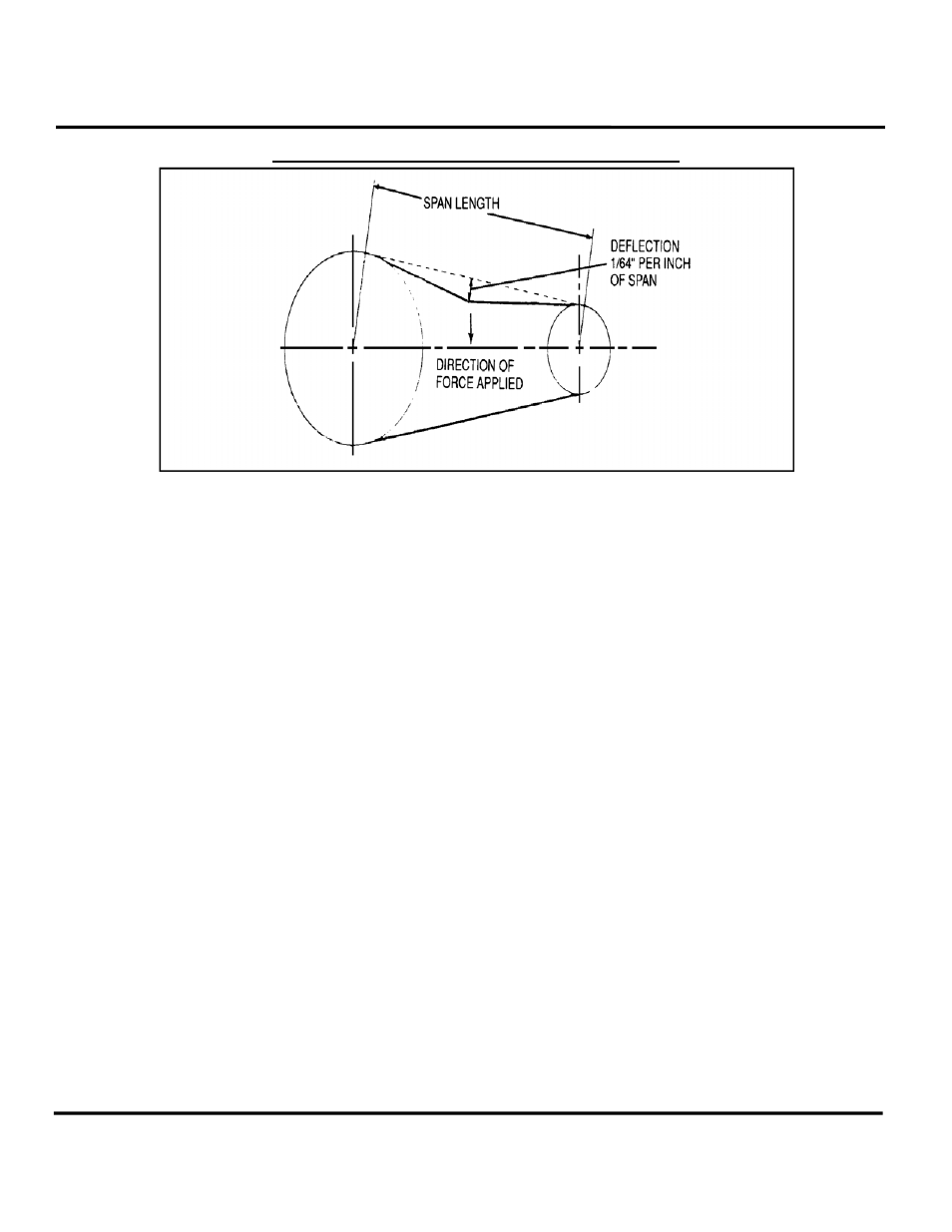 Instruction manual oil-less compressors, Pulley alignment & belt tension | Curtis OL 512 User Manual | Page 13 / 52