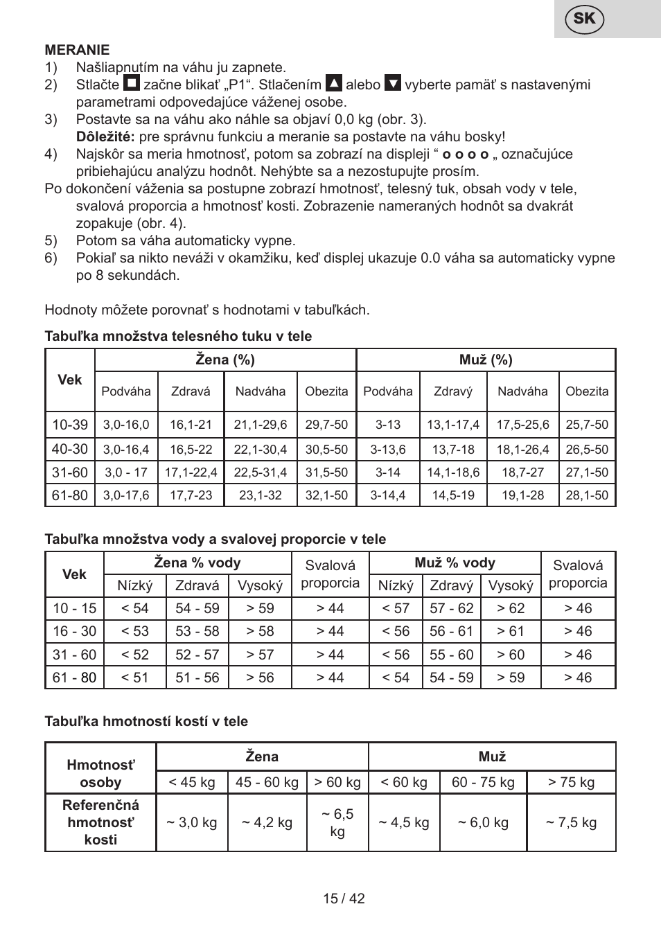 ETA Kate User Manual | Page 15 / 44