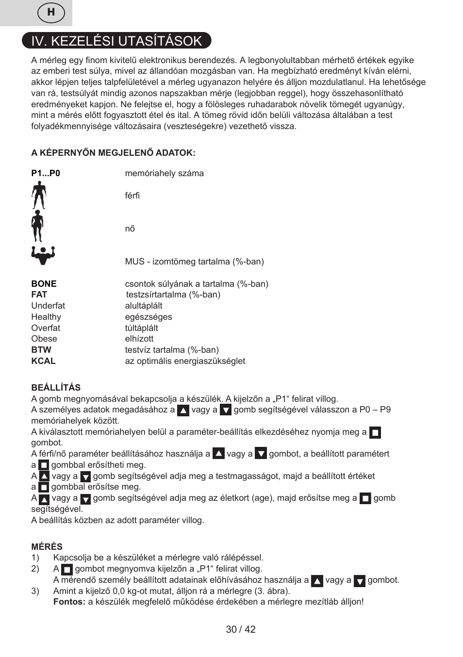 Iv. kezelési utasítások | ETA Kate User Manual | Page 30 / 44