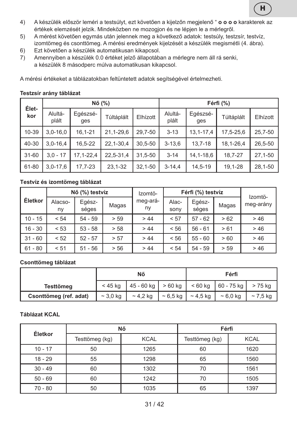 ETA Kate User Manual | Page 31 / 44