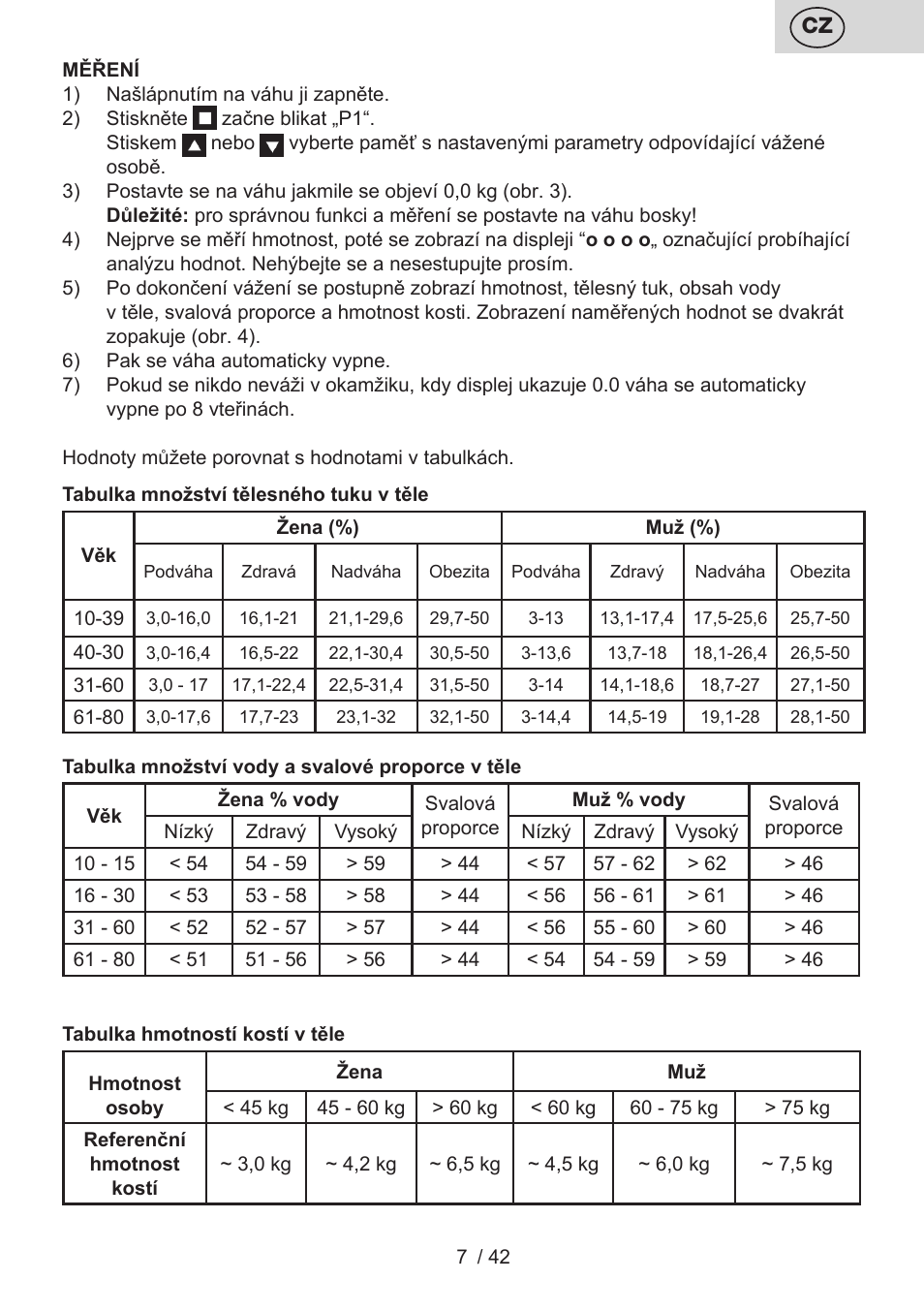 ETA Kate User Manual | Page 7 / 44