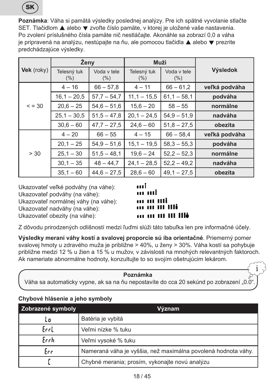 ETA Helen User Manual | Page 18 / 48