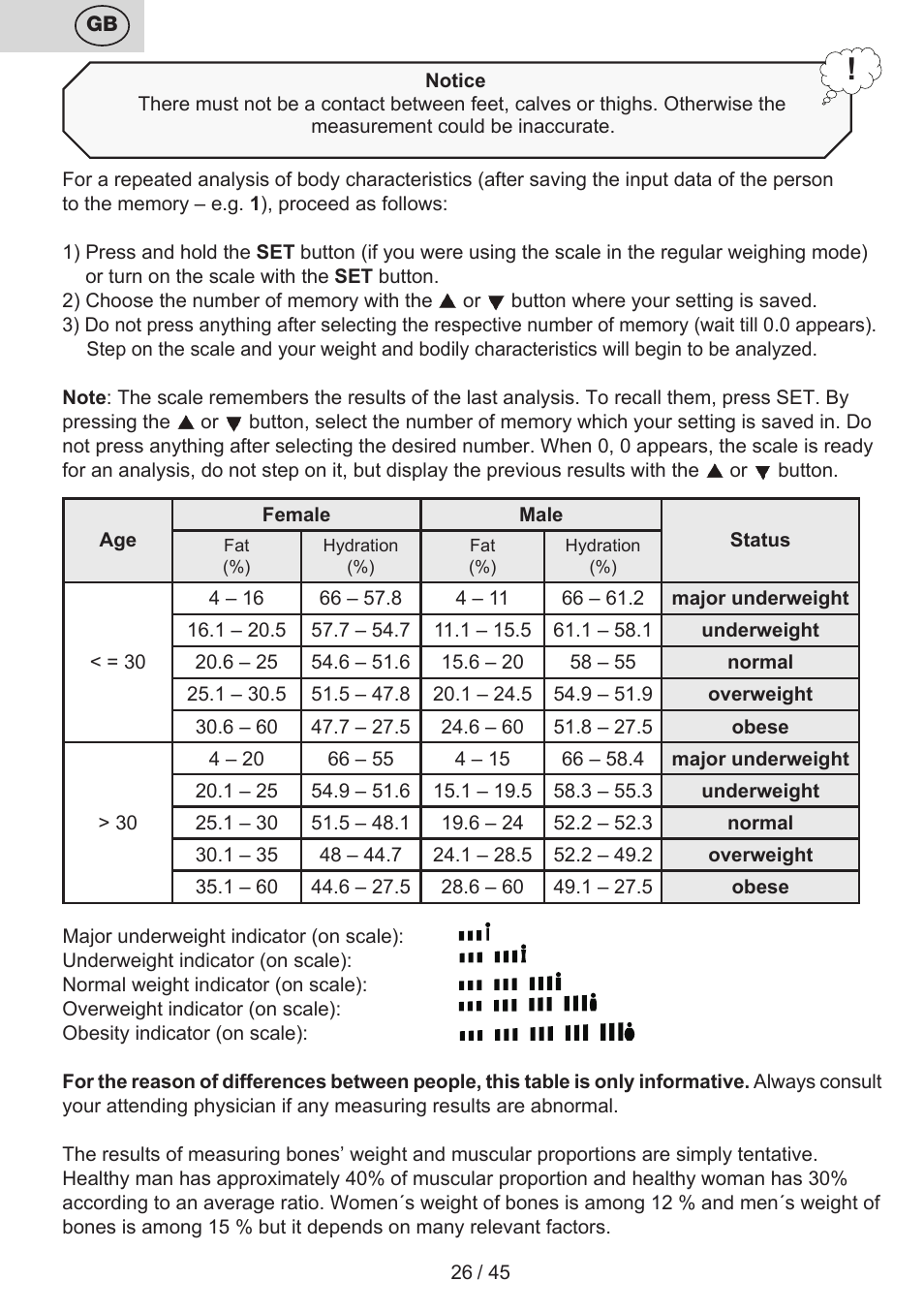 ETA Helen User Manual | Page 26 / 48