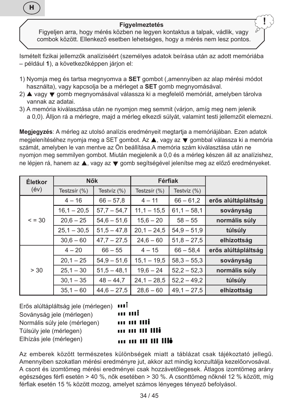 ETA Helen User Manual | Page 34 / 48